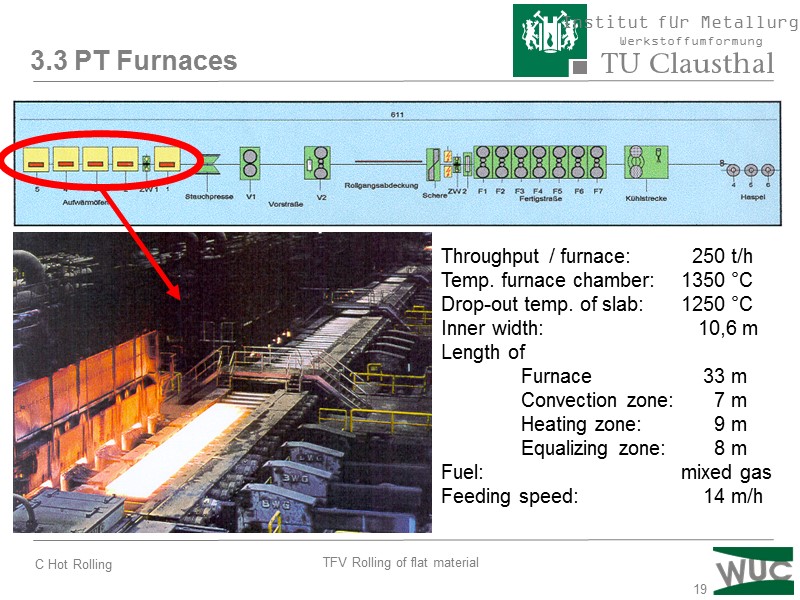 19 3.3 PT Furnaces TKS Beeckerwerth Throughput / furnace:    250 t/h